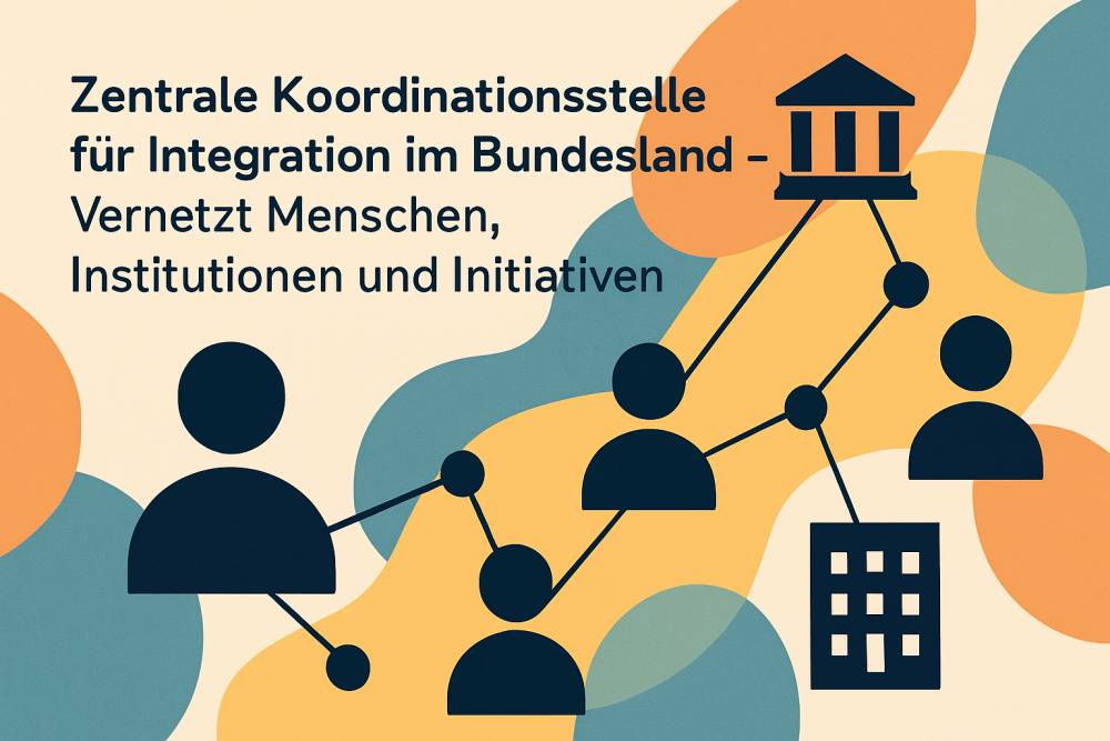 IVW2 /6 Sujet, Text: Zentrale Koordinationsstelle für Integration im Bundesland - Vernetzt Menschen, Institutionen und Initiativen