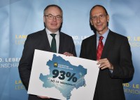 LHStv. Pernkopf präsentiert neue Umweltumfrage Niederösterreich