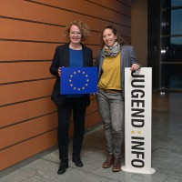 Neuer Rekord bei EU-Fördermitteln für Jugendprojekte in Niederösterreich