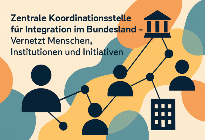 Integration
